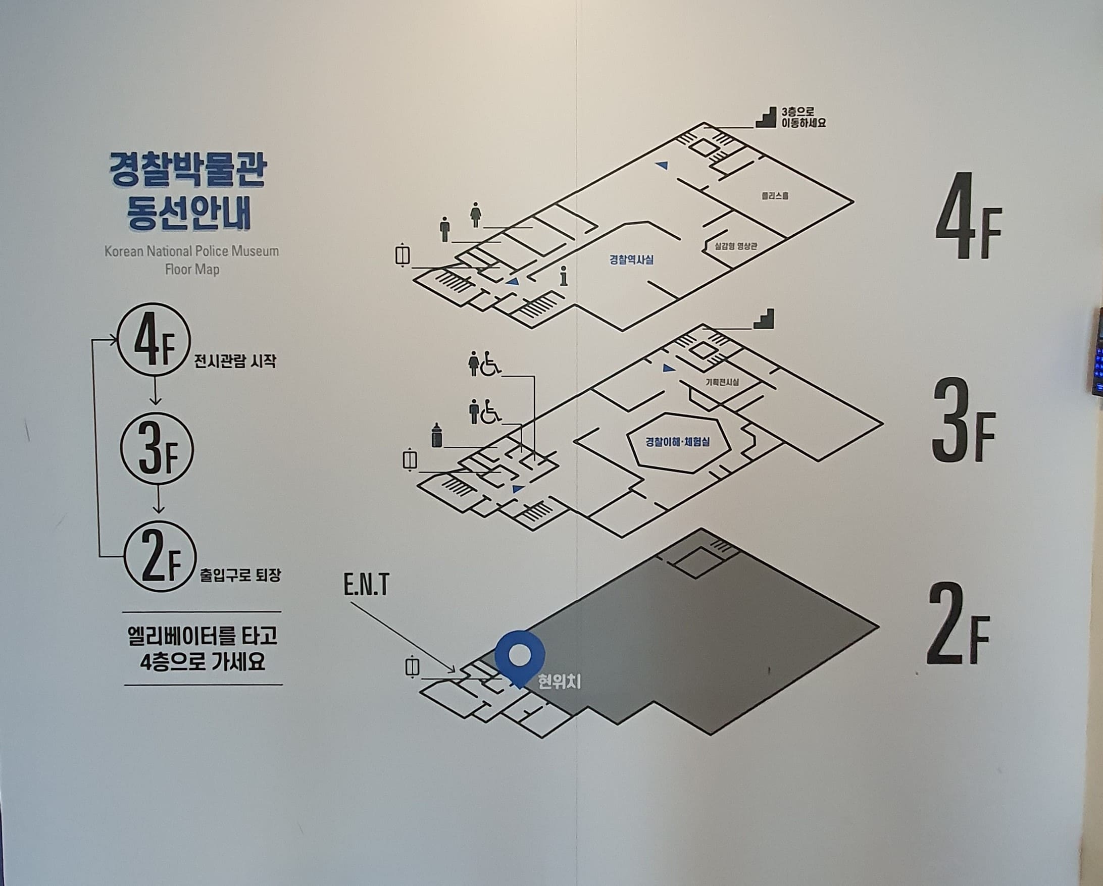 경찰박물관-층별-동선안내도