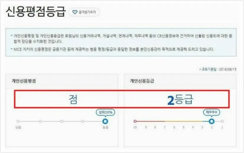 나이스지키미 무료 신용조회