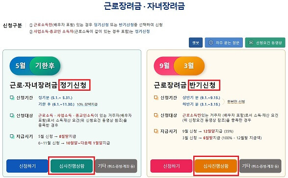 근로장려금지급일