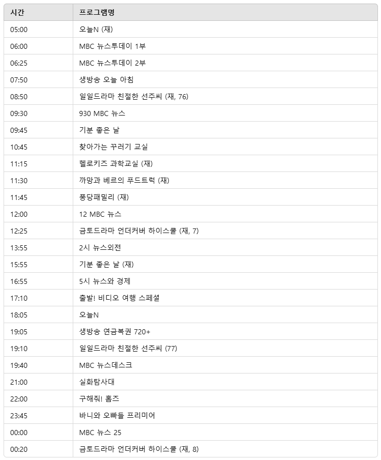 2025년 3월 20일 방송편성표