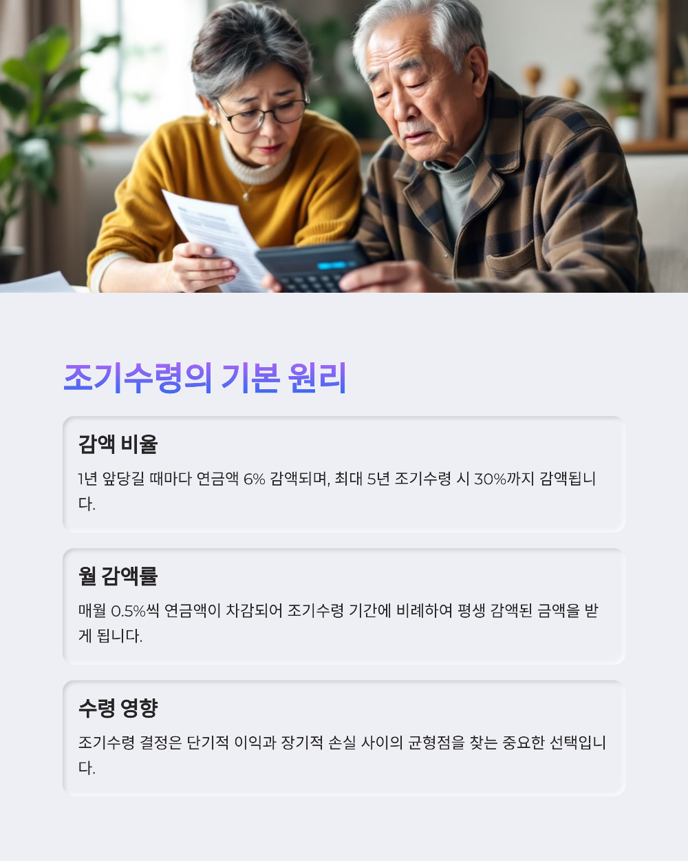 2025 국민연금 조기수령 나이별 수령액 차이 공개｜감액률부터 손익분기점까지 완전 분석