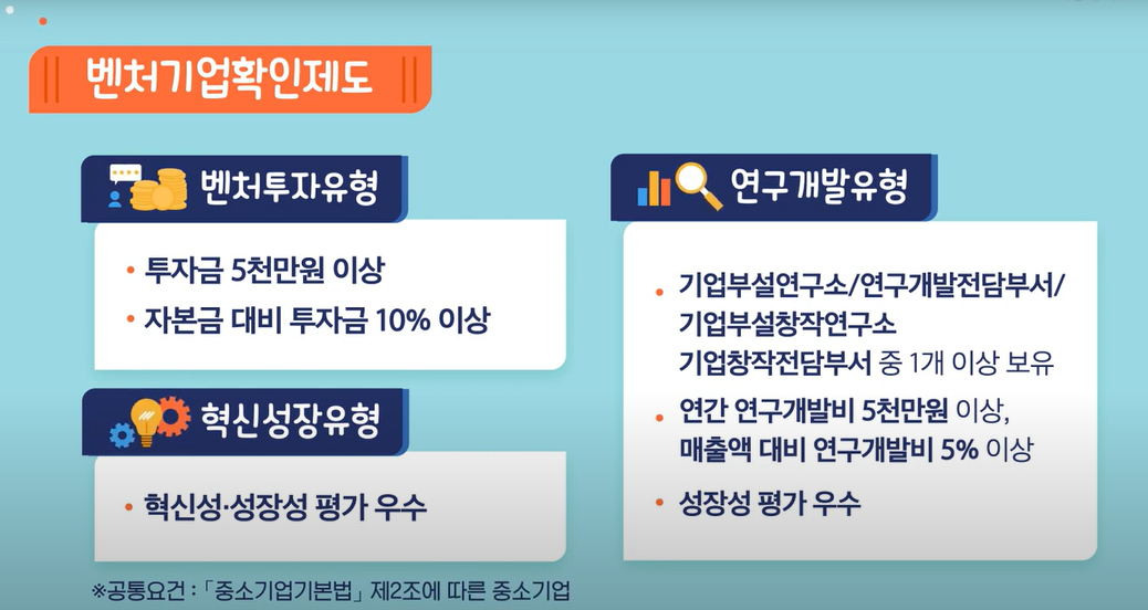  벤처기업 등록요건 및 인증 확인