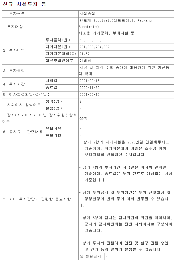  [투자] 해성 디에스 종목 읽기 - 210915 공시, 신규 시설투자