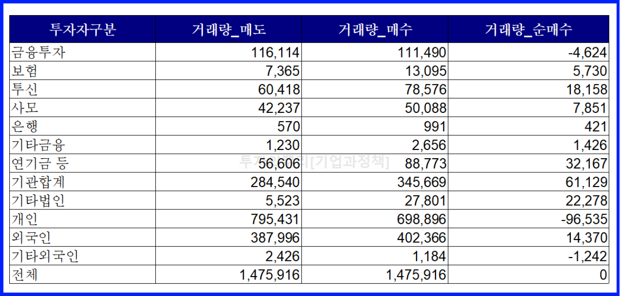 오디에스엠 이미지