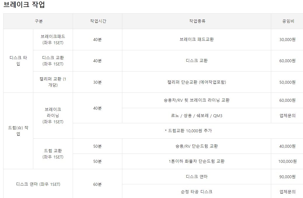 공임나라 공임비 사진