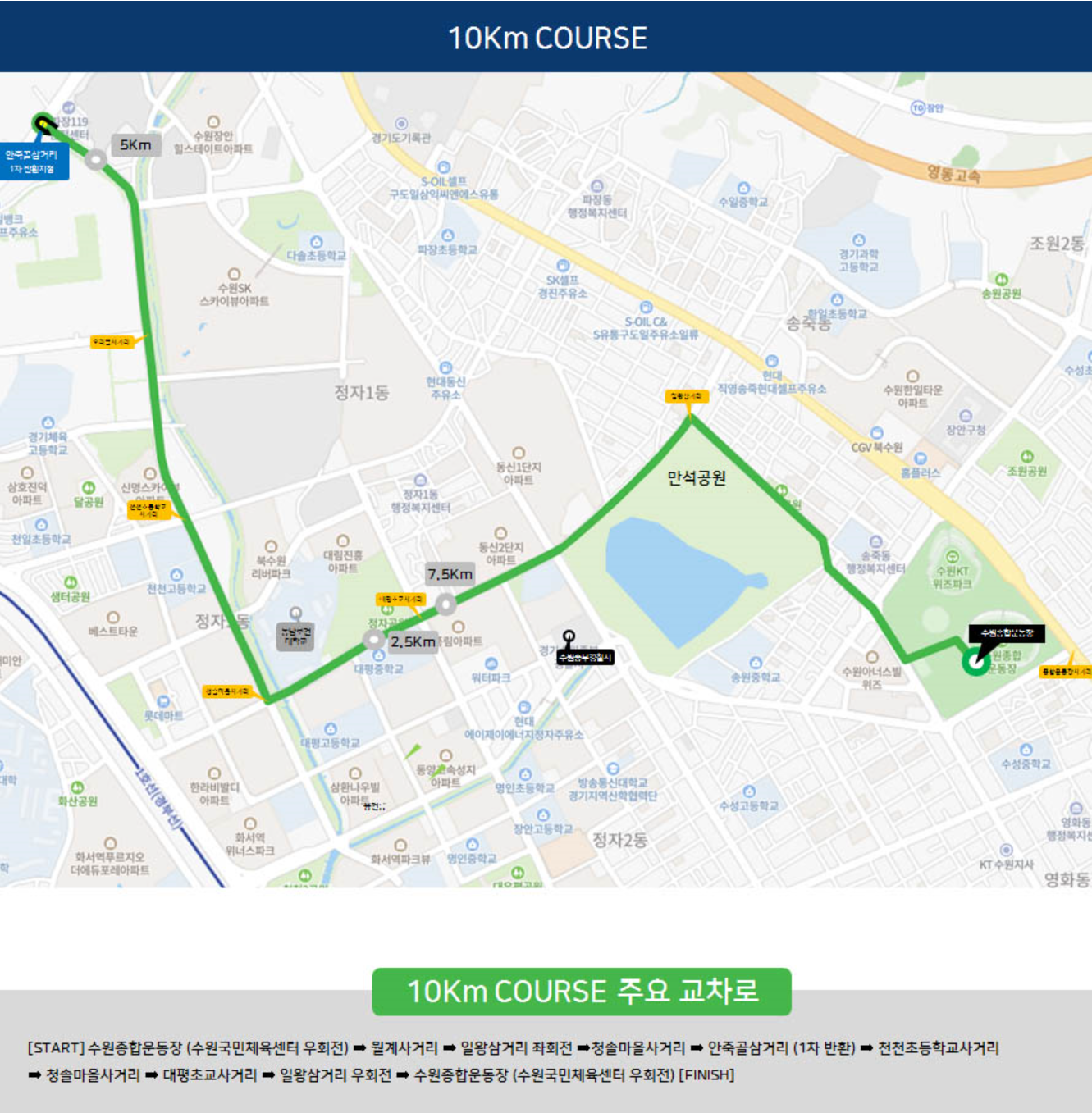 경기 마라톤 대회 10K 코스