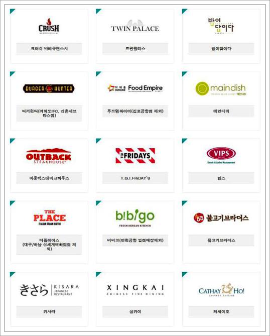 GS상품권 사용처