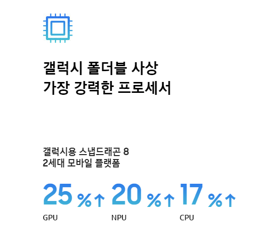 갤럭시 z플립5