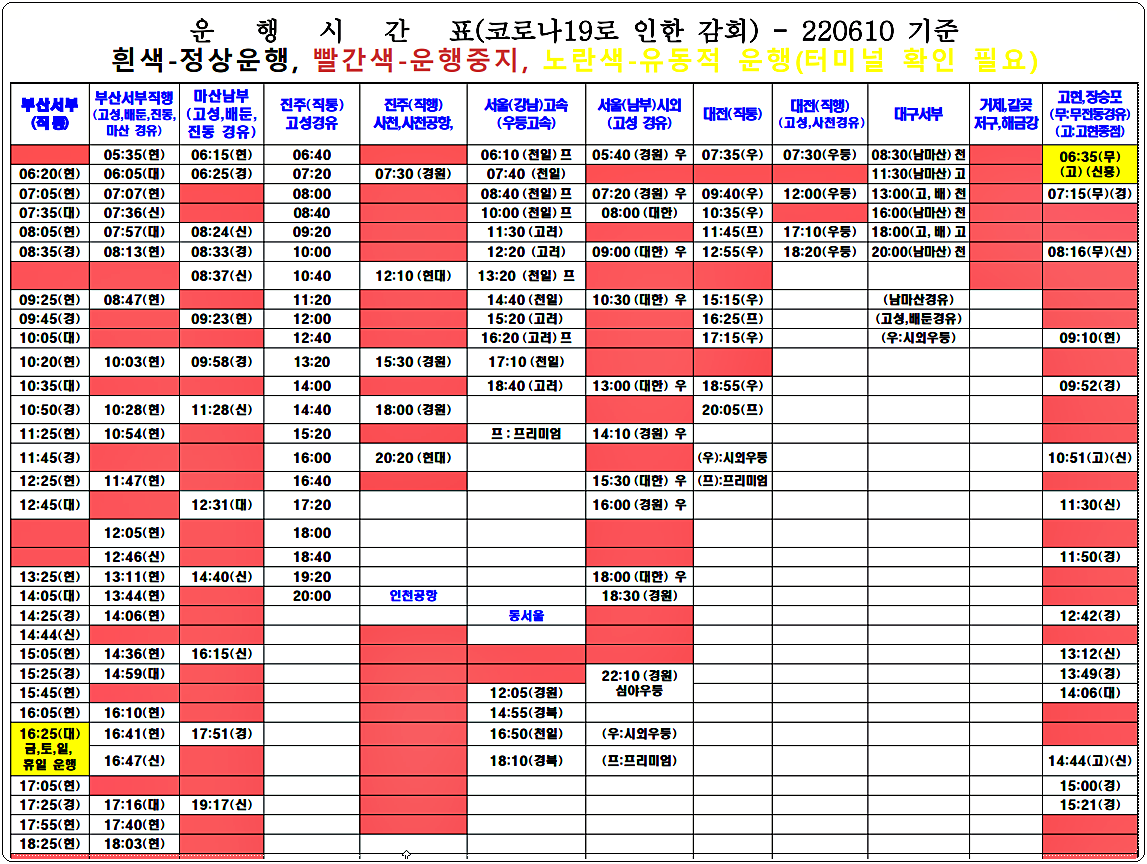 통영시외버스터미널 시간표 2