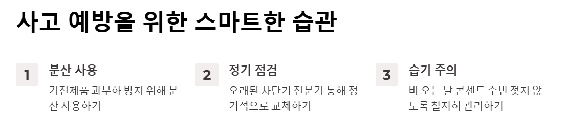 사고 예방을 위한 스마트한 습관