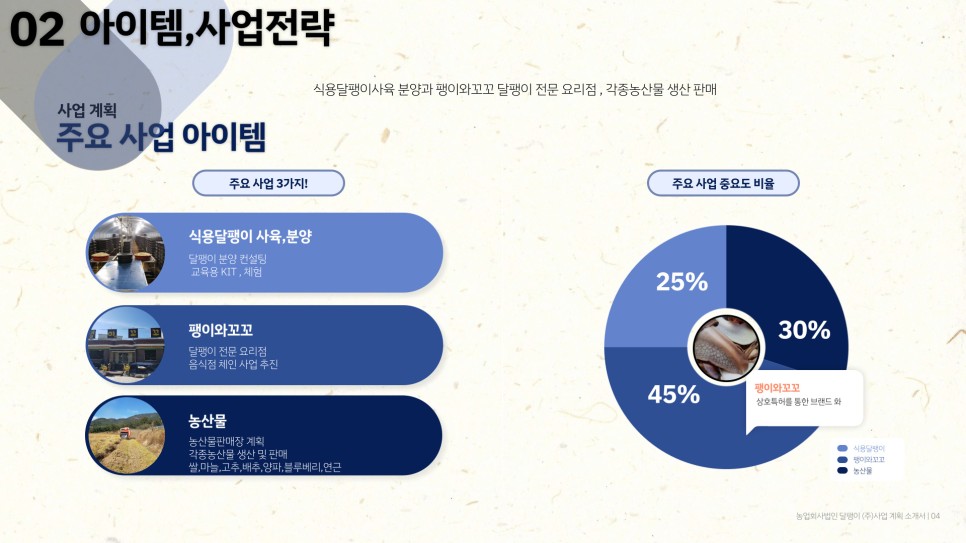 사회적기업가 육성사업 12기 선정 8