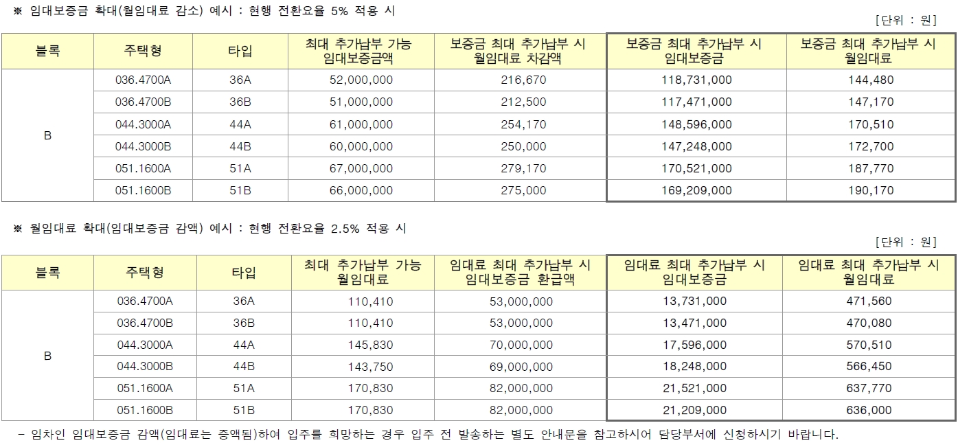 성남신흥2B블록5년분양전환공공임대-8