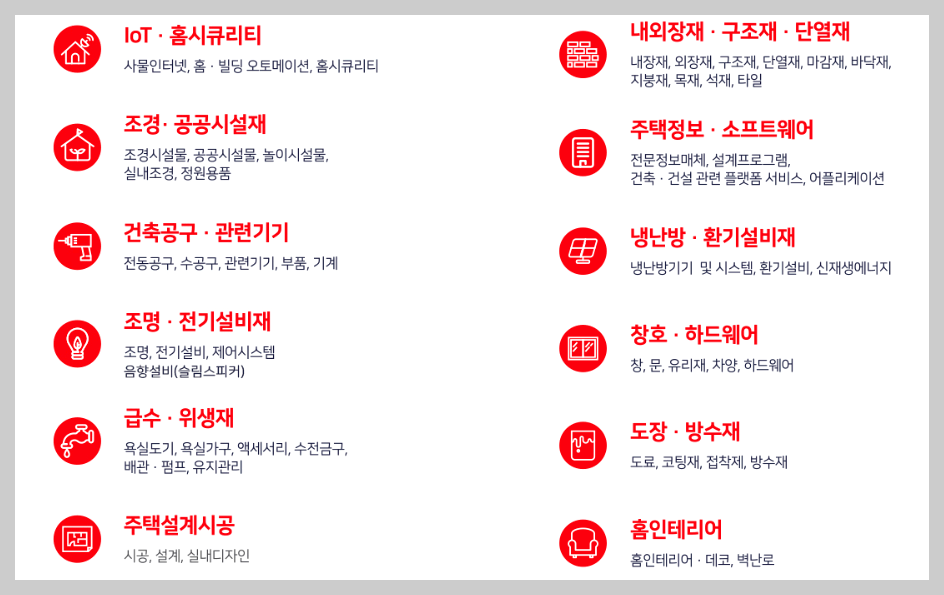 서울 경향하우징페어