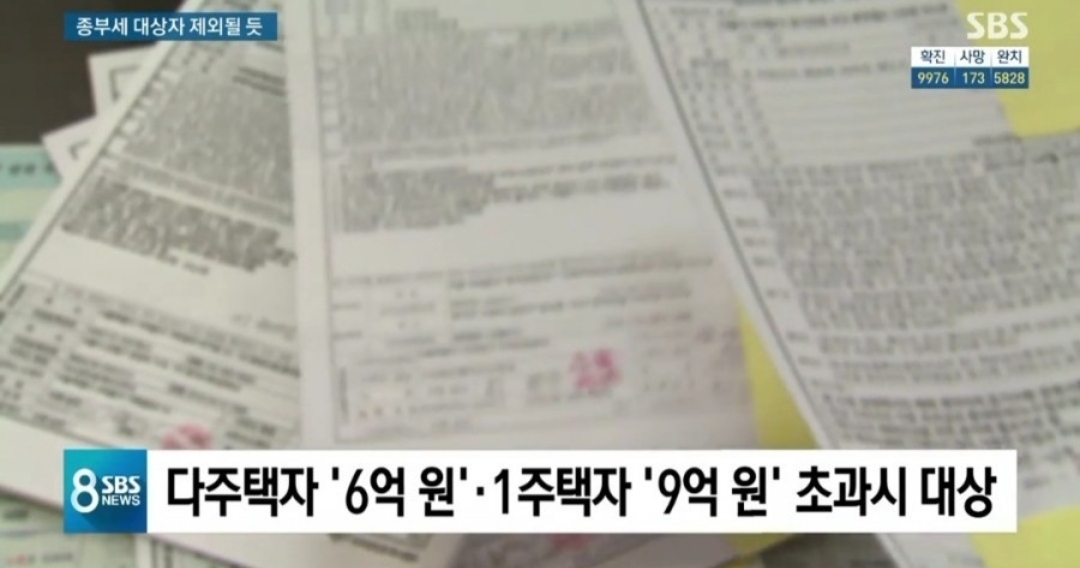  긴급재난지원금 종부세 대상자 제외 컷오프?