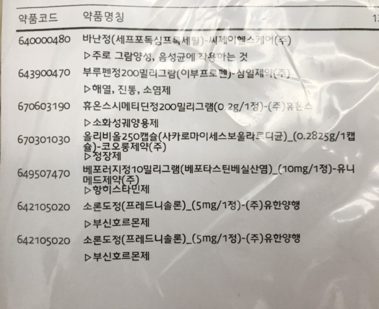 목의 통증 고열 견통(급성 편도염과 달리) 인후염 증상 처방약 인후통