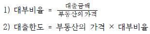  효율적 시장이론