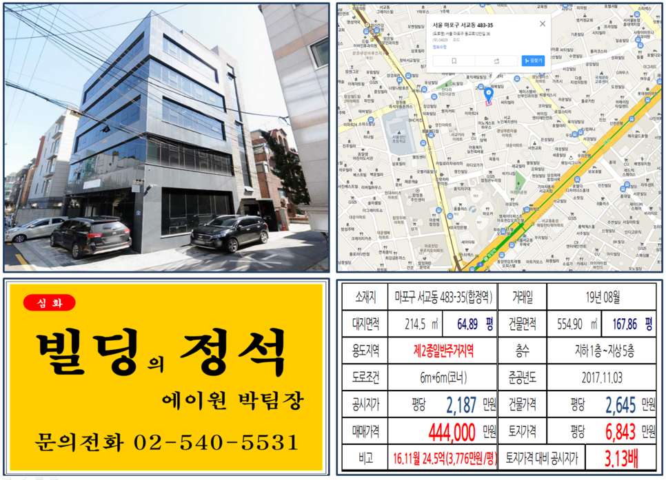  [마포구 사옥용 코너 신축빌딩 실거래가 조회] 서교동 483-35 (합정역) 44.4억 원, 평당 6,843만 원, 합정역, 망원역 더블역세권