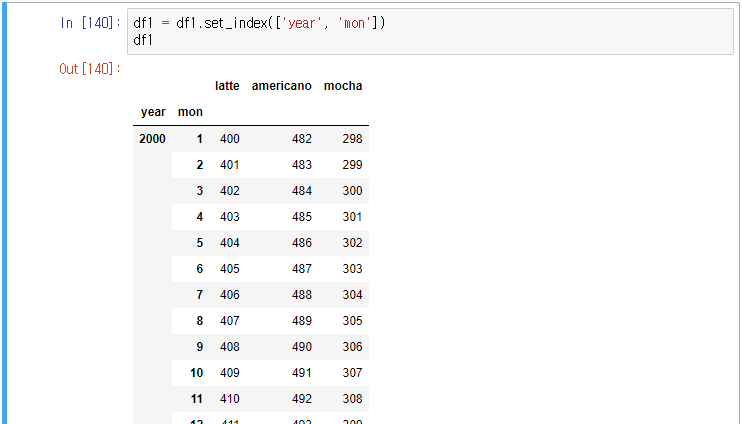 [복습] Python long data ↔ wide data 변환(stack, unstack)