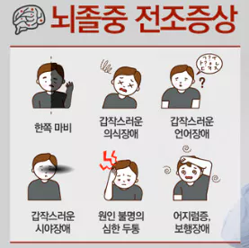 뇌졸증-전조증상