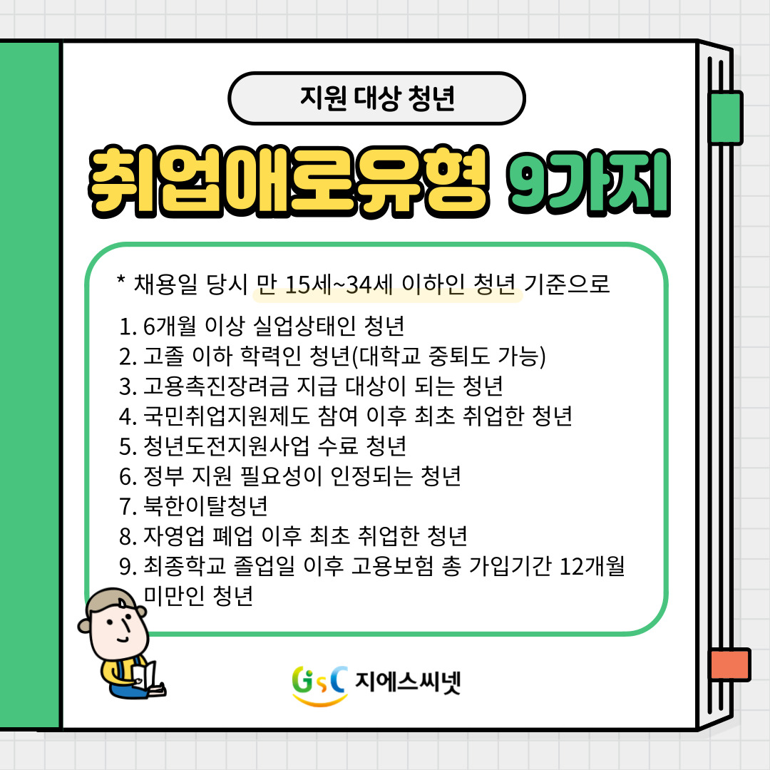 청년일자리도약장려금