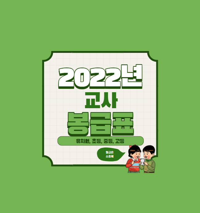 2022년 교사 봉급표, 호봉표(유치원, 초등학교, 중학교, 고등학교)