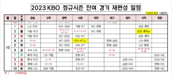 2023프로야구잔여경기