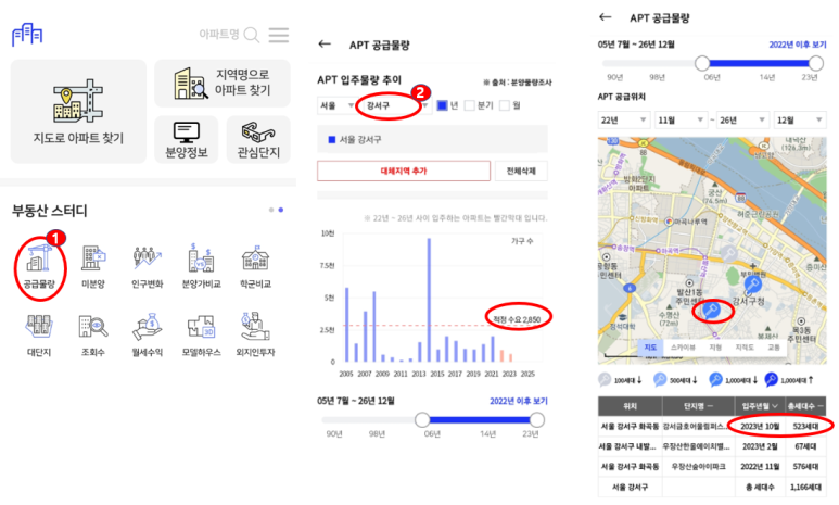 부동산앱-아실-공급물량