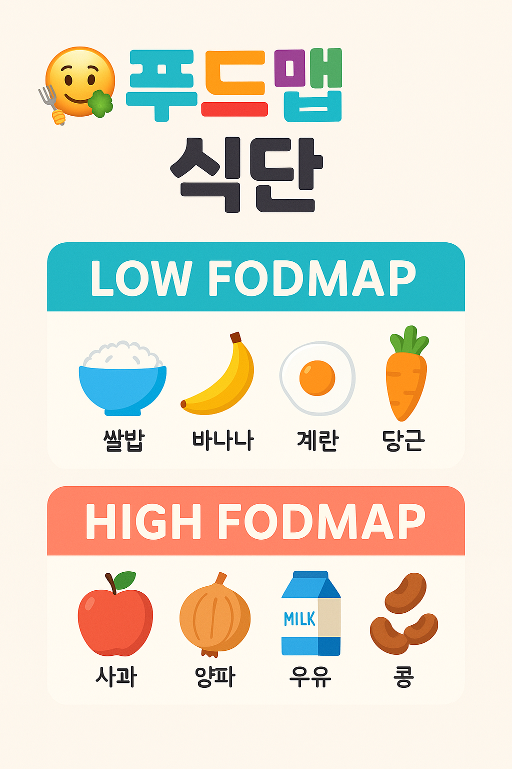 푸드맵 이미지