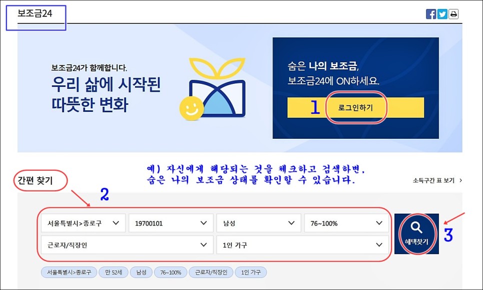 행정 복지제도 안내 종로구 2022년 달라지는 7