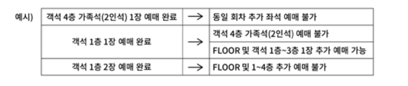 임영웅의 앙코르 콘서트