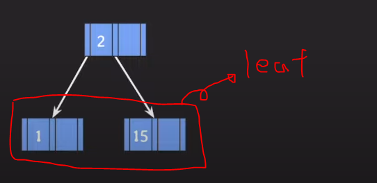 DB Index에서 사용되는 B 13