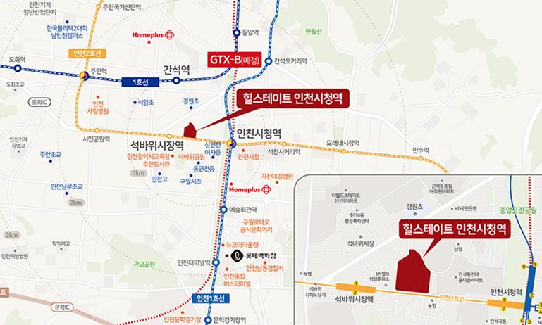 위치-설명