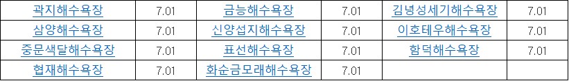 제주도-해수욕장-개장일