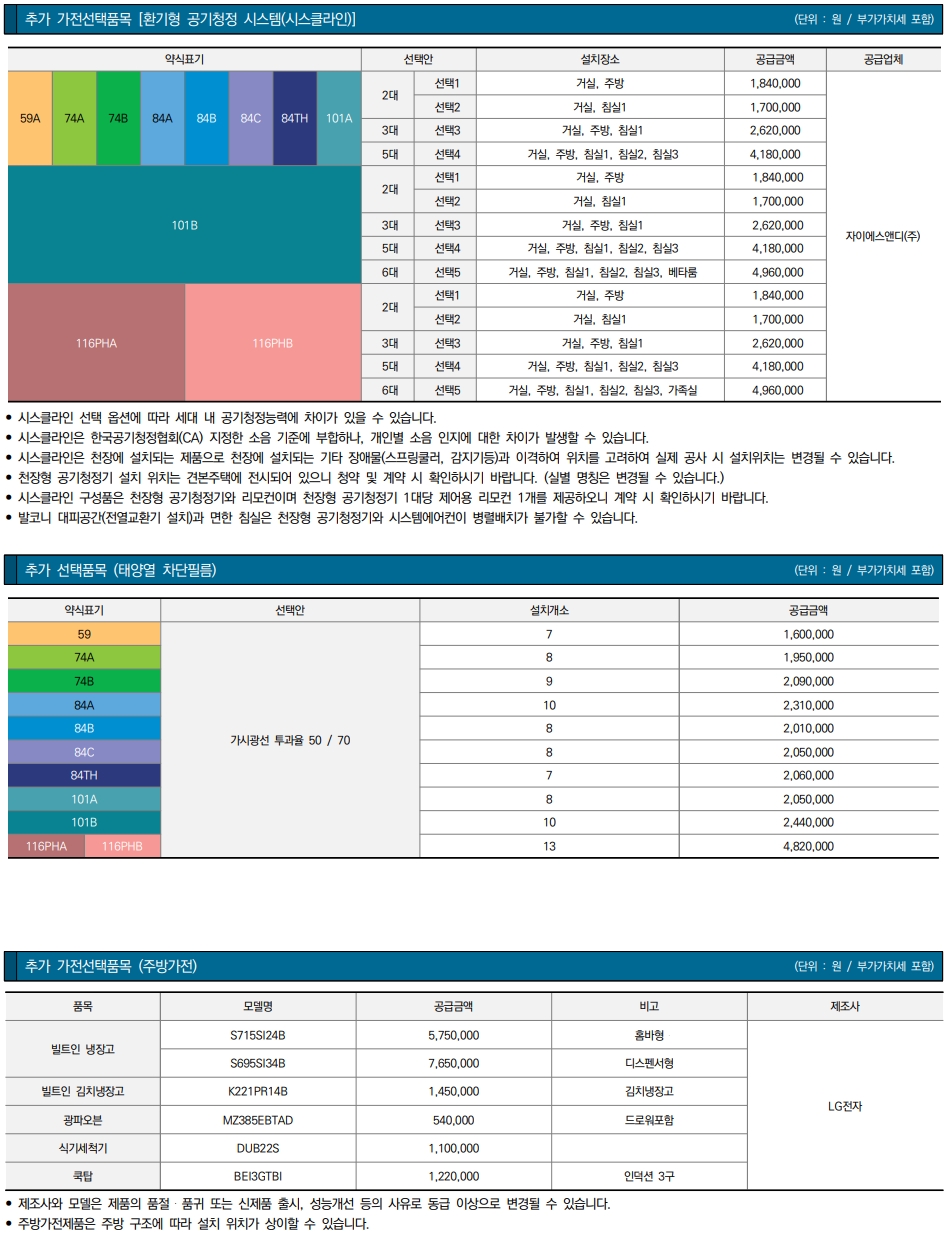 추가-품목