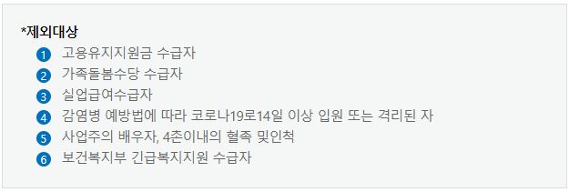 인천 광역시 특수 형태 근로 종사자 프리랜서 무급휴직 근로자 생계비 지원금 신청방법