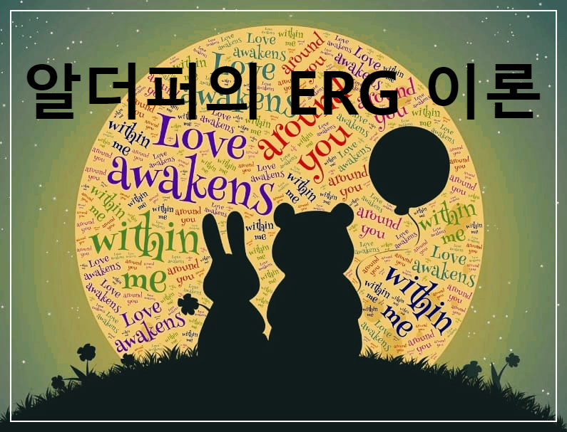  알더퍼의 ERG 이론 : 인간의 욕구에 대해 욕구단계이론의 후속으로 내놓은 이론