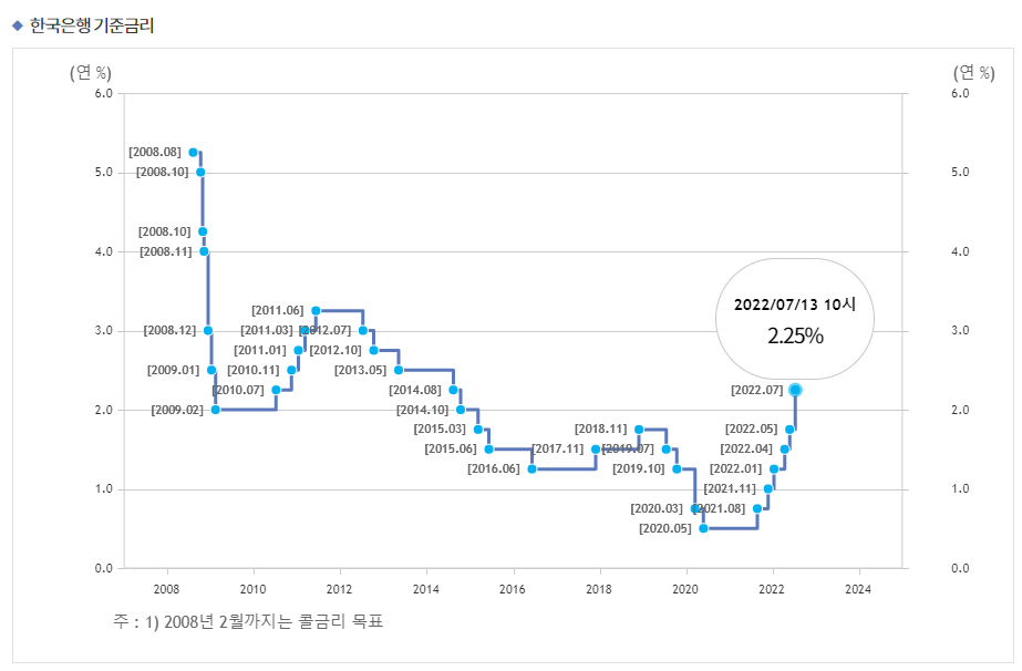 스텝포인트 이미지