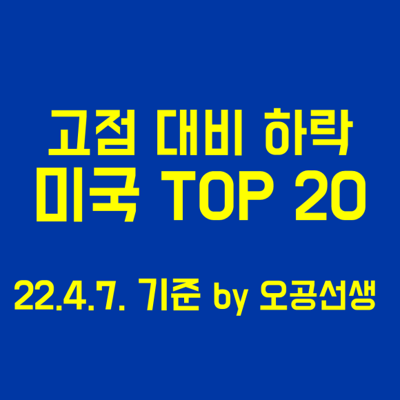 다우존스 [고점 대비 하락률] 미국 3대 지수 TOP