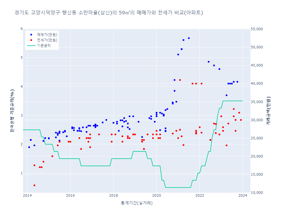 행신건설(주) 이미지