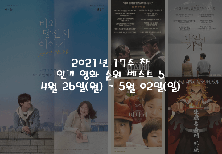  2021년 17주 차 4월 26일(월) ~ 5월 02일(일) 인기 영화 순위 베스트 5