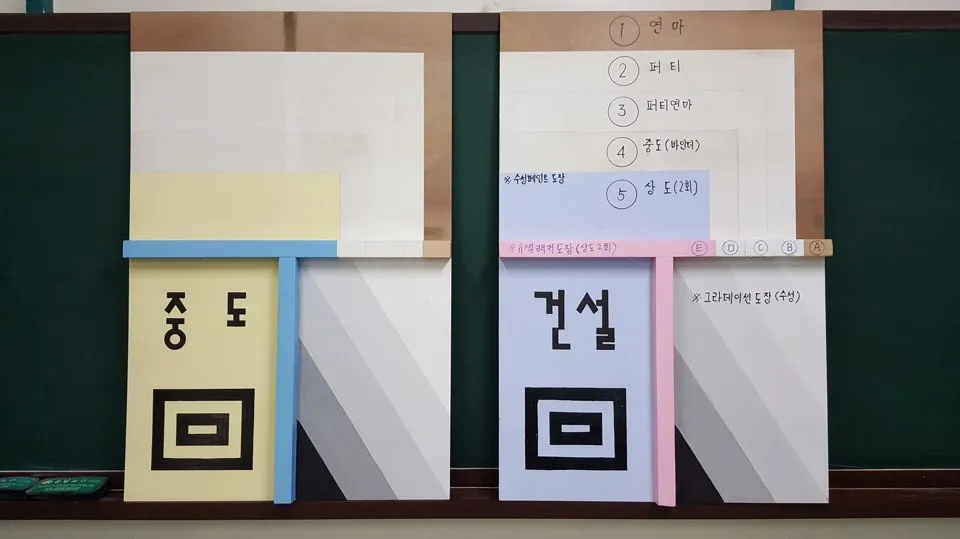 건축도장기능사 시험일정 및 합격 총정리_7