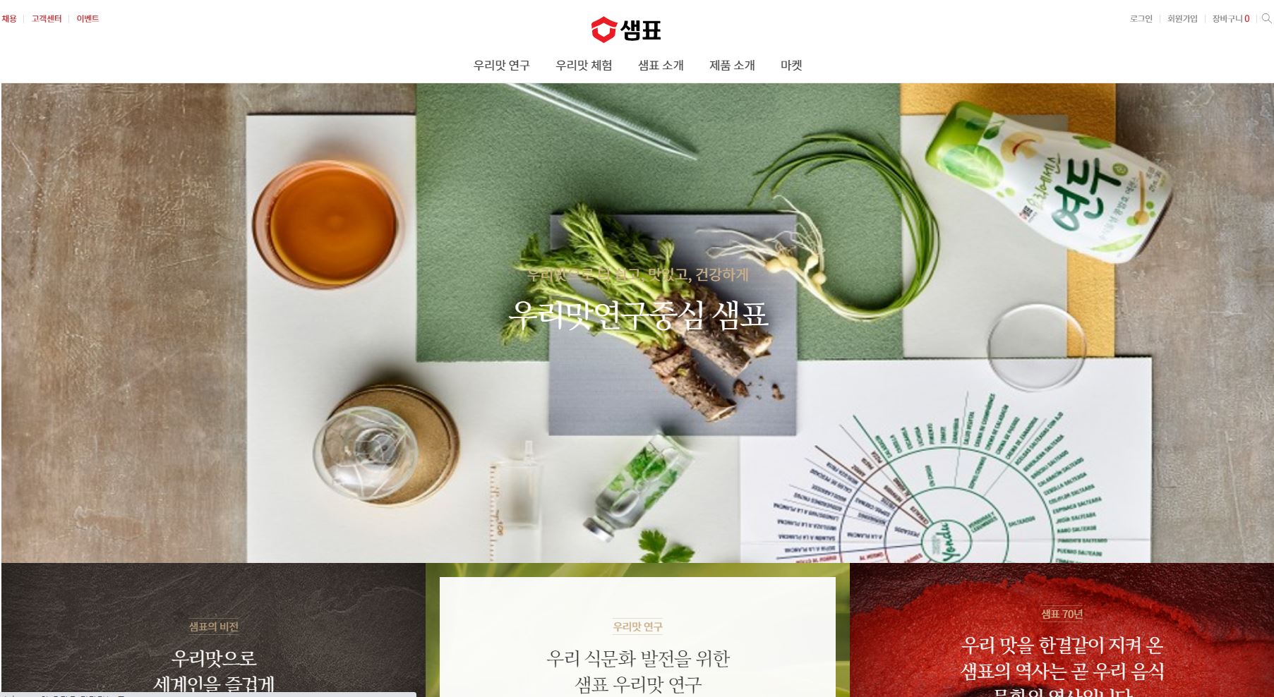  샘표 배당금(2020년 배당금)