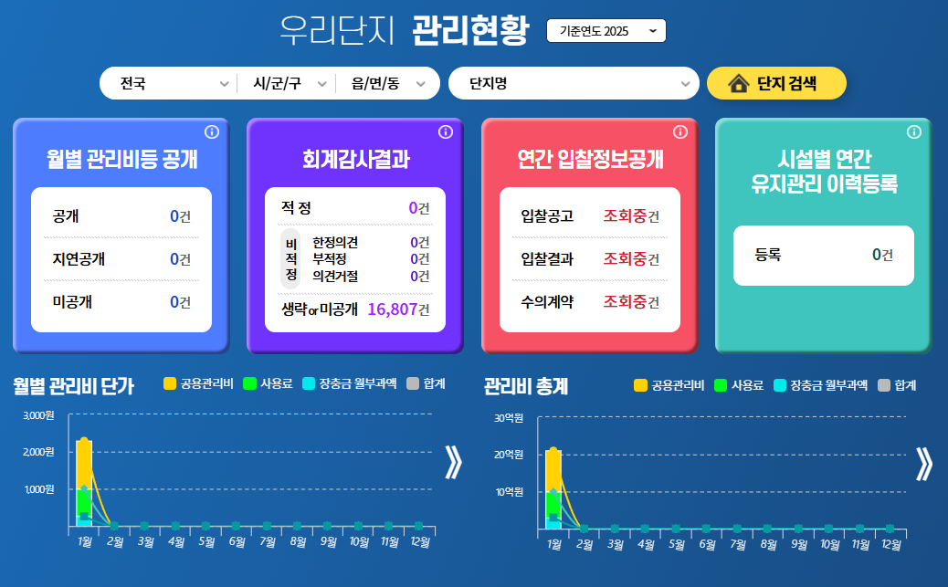 아파트-관리비-조회-방법