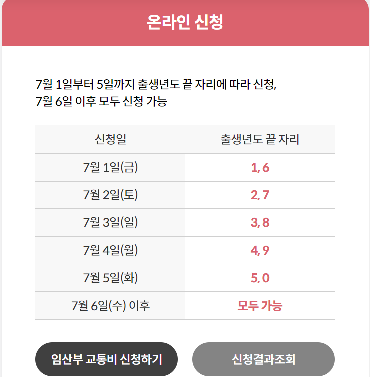 서울시임산부교통비-온라인신청