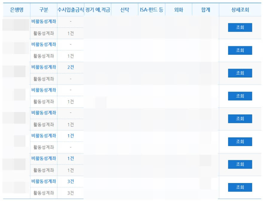 휴면계좌조회