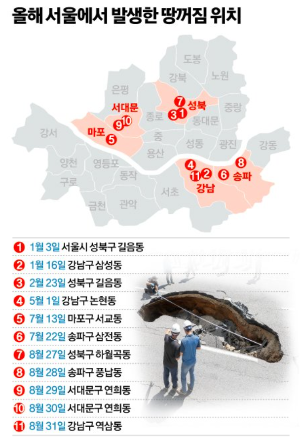 2024년 한해 서울 땅꺼짐 현상인 씽크홀이 발생한 위치