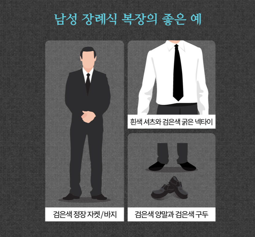 남자 장례식장 복장 조문 시 옷차림