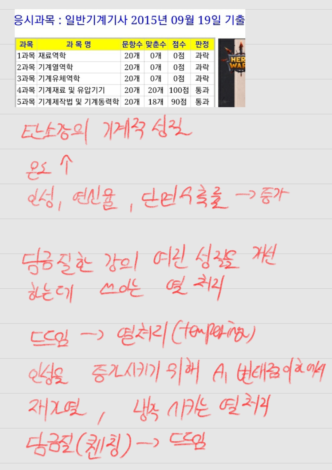  일반기계기사 2015년 4회차 필기 요약본