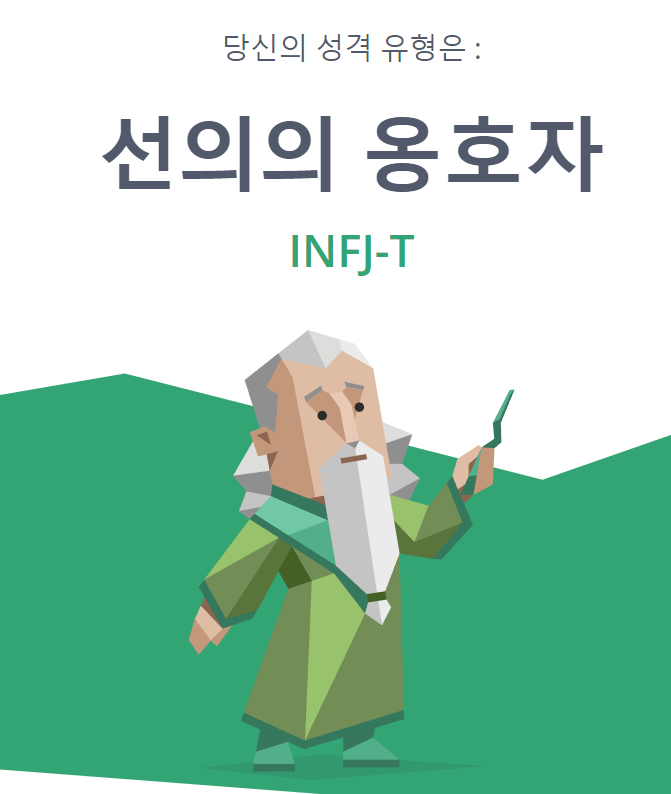 INFJ - 나무위키