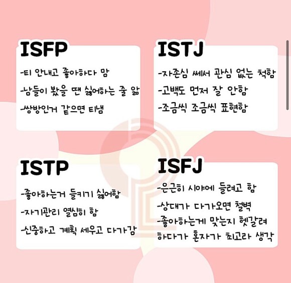  재미로 보는 MBTI - 유형별 사랑에 빠졌을 때, 내향형